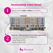 Koruncuk Vakfı Kız Öğrenci Yurdu’muz için başvurular başlıyor!