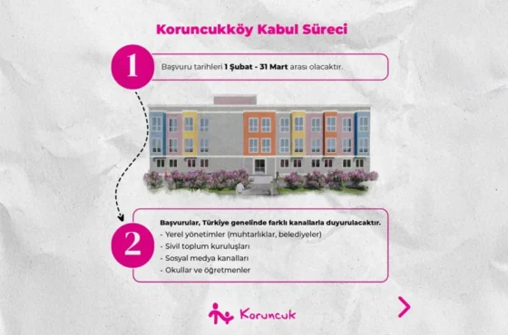 Koruncuk Vakfı Kız Öğrenci Yurdu’muz için başvurular başlıyor!