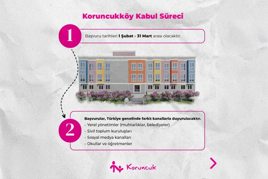 Koruncuk Vakfı Kız Öğrenci Yurdu’muz için başvurular başlıyor!